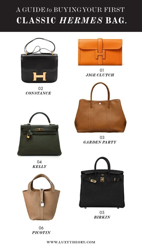 types of birkin bags|hermes birkin bag 2022.